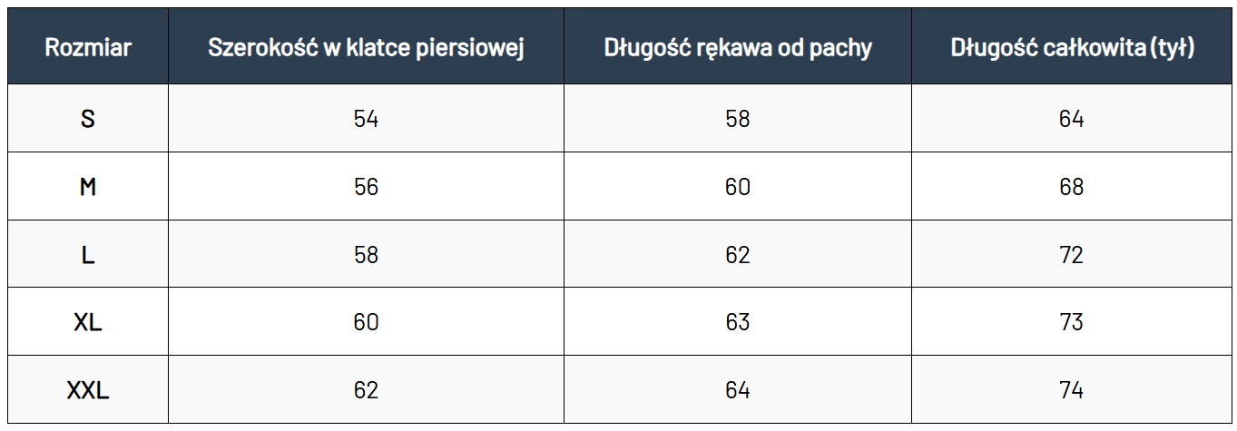 Kurtka polarowa męska MILO ABENE M